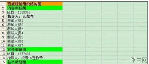excel如何设置分级显示