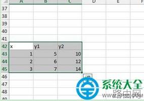 Excel如何将两类数据绘制在同一张图上
