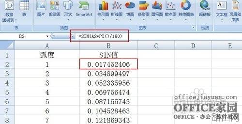 excel怎么制作曲线图?