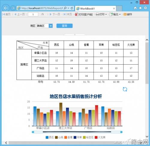 Excel交互式报表怎么做