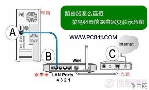 新TP-Link路由器怎么设置