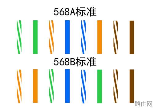 网线颜色有什么区别