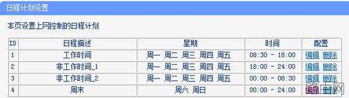 tplink WDR6500路由器怎么控制网络权限