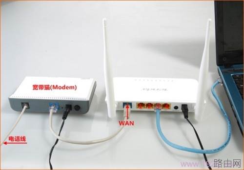 无线路由器WAN口状态IP全是0是怎么回事?