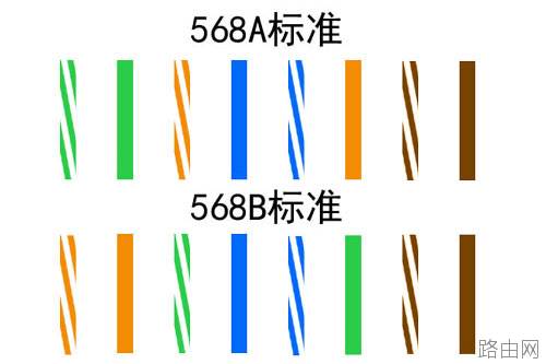 网线水晶头的线为什么要分颜色排列