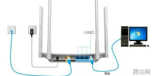 TP-Link WDR5600路由器怎么自动获得IP上网