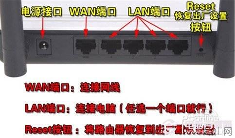 如何设置无线路由器 图文教程