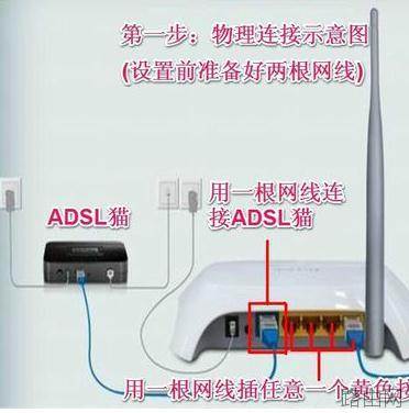 tplink无线路由器怎么设置高强度密码