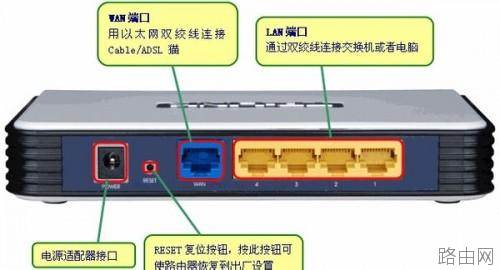 金浪kingnet路由器如何恢复出厂设置?