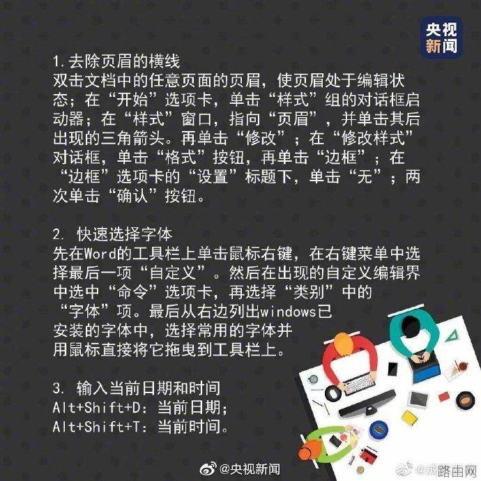 有用！20个Word文字处理技巧