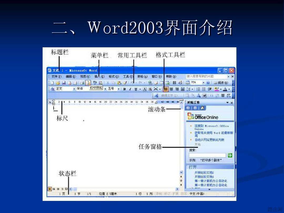 WORD文档的各阶段发展