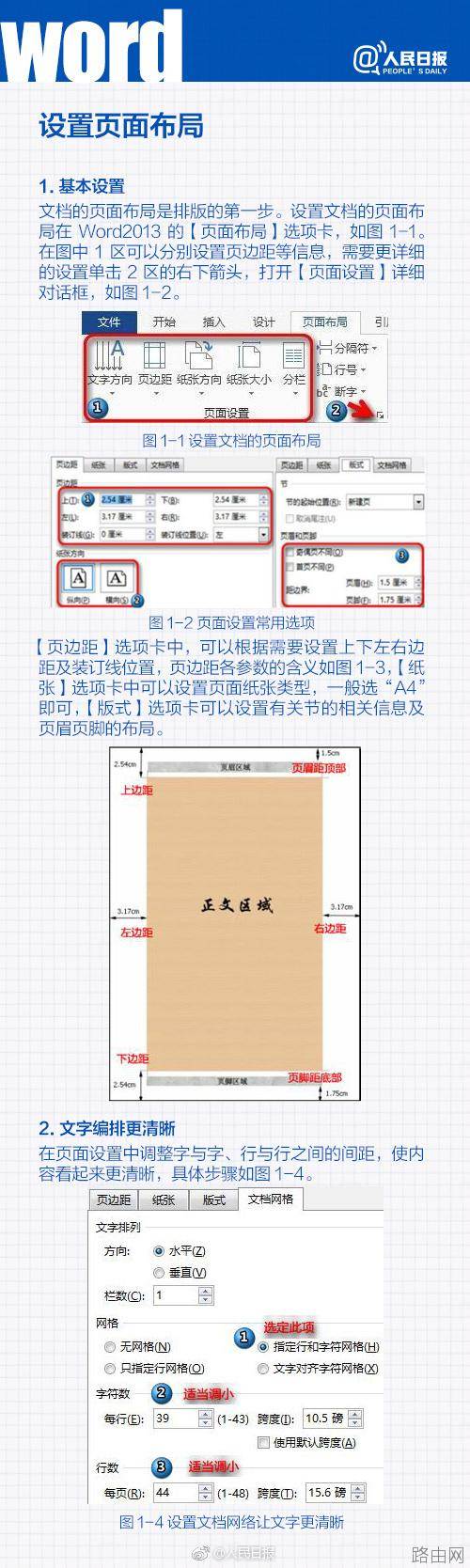 一次解决Word排版问题
