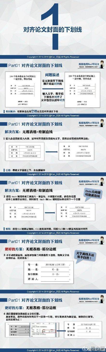 Word论文排版神技能，帮你省下99%的时间