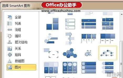 怎么用Word做组织结构图