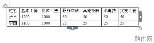 word如何快速制作工资条