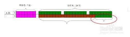 Word文档中如何对图形图像进行微量移动
