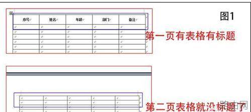 word2013跨页表格如何自动设置标题