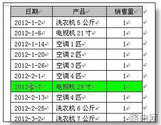 word表格拆分小技巧分享