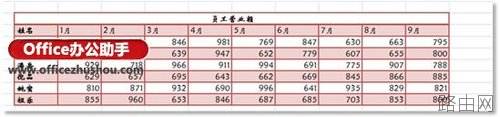 怎样实现Word的表格转置
