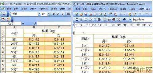 怎样将excel表格完美地复制到word中?