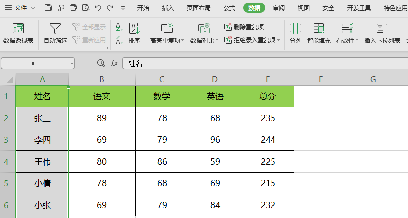 WPS如何拆分单元格内容？