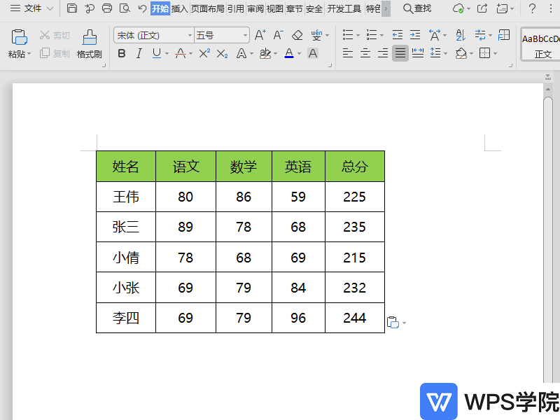 WPS文档中的表格属性在哪？