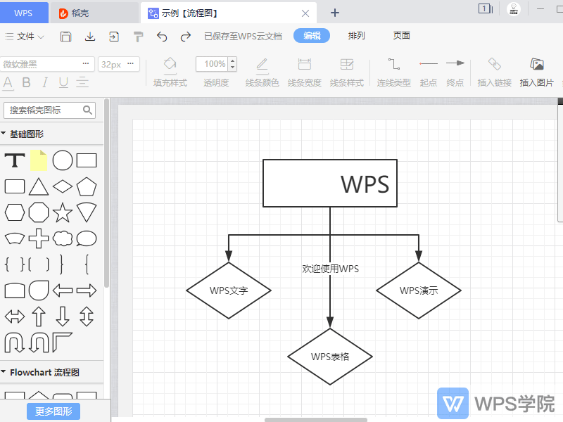 WPS如何将流程图内容设置为居中对齐？